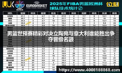 男篮世预赛精彩对决立陶宛与意大利谁能胜出争夺晋级名额
